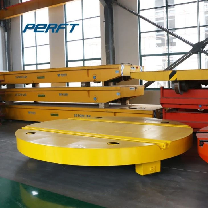 Manual Bogie Turntable