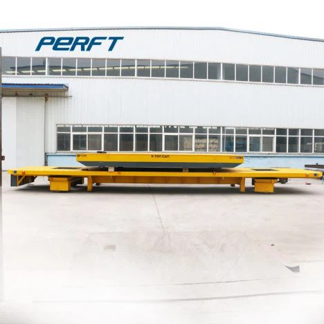 Presentazione e introduzione della nostra azienda